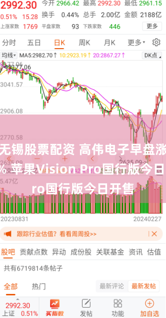 无锡股票配资 高伟电子早盘涨超4% 苹果Vision Pro国行版今日开售