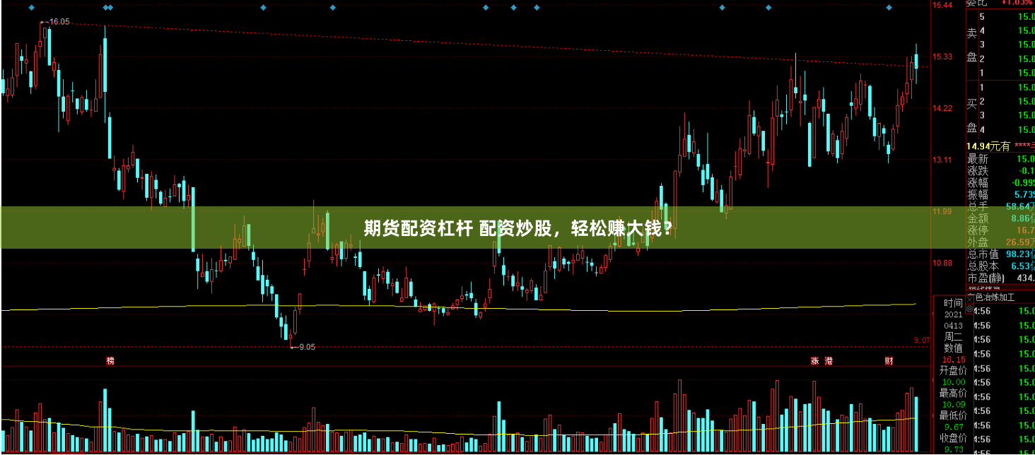期货配资杠杆 配资炒股，轻松赚大钱？