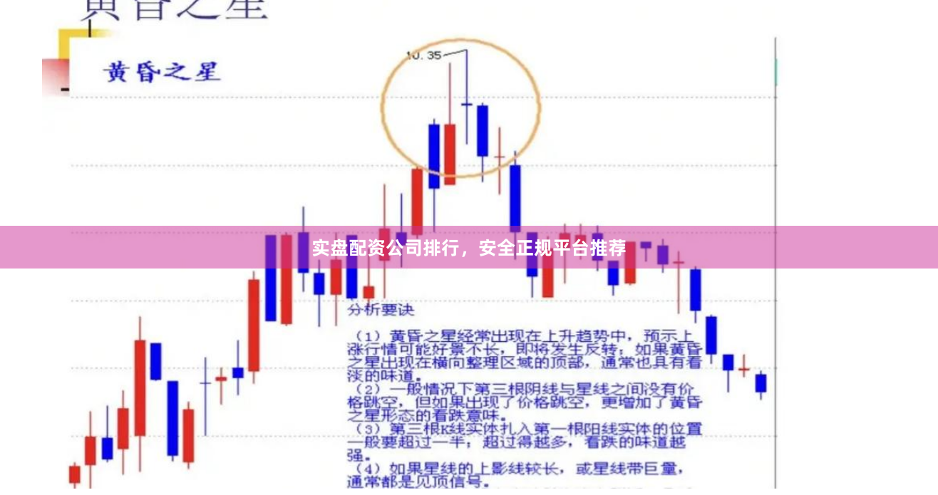 实盘配资公司排行，安全正规平台推荐