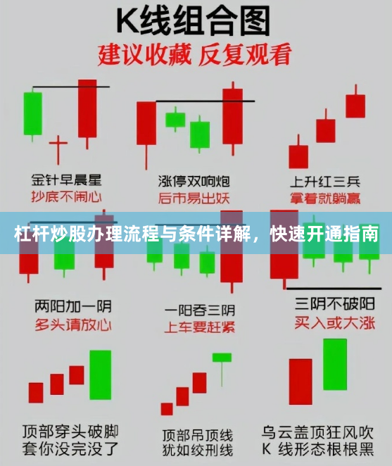 杠杆炒股办理流程与条件详解，快速开通指南