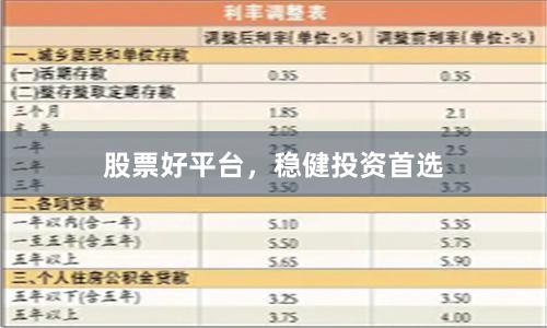 股票好平台，稳健投资首选